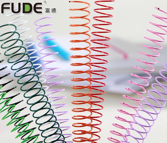 Nylon-coated wire